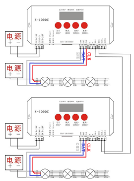 内置RT1809 5050RGB 30灯 12V 单点单控(图9)
