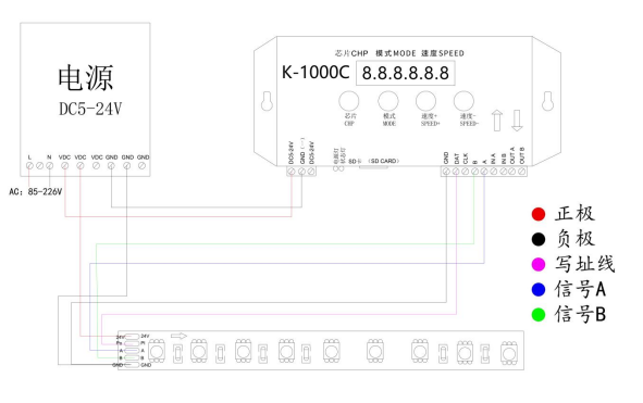 外置UCS512H4L  5050RGBW  12段84灯 24V(图6)